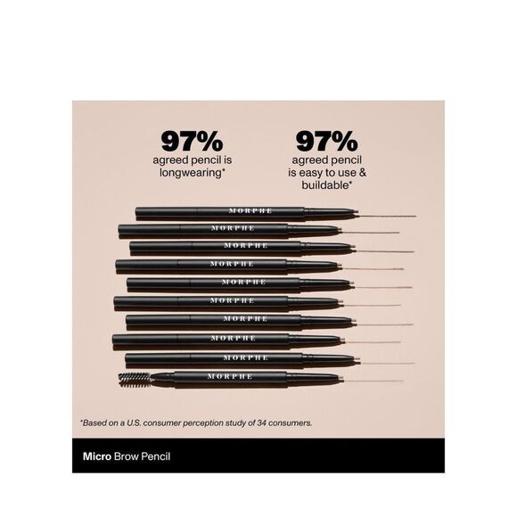 $7 π Morphe Micro DualβEnded Brow Pencilβ In Cold Brew π - Picture 8 of 10